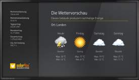 Wettervorhersage