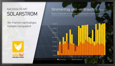 Solar Display von Solarfox®