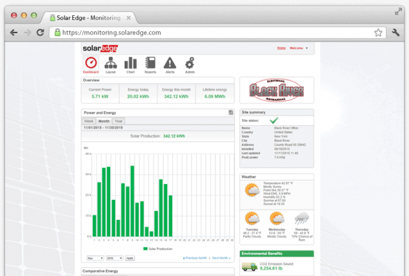 Solaredge Monitoring Portal